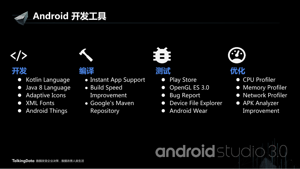 /【T112017-技术驱动未来分会场】What is New in Android O-31